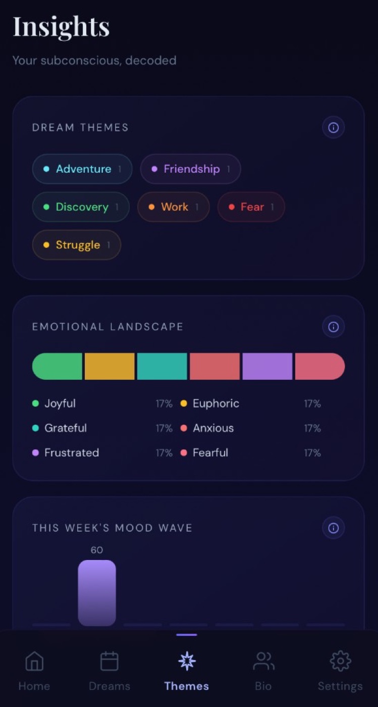 Somni companion app insights view